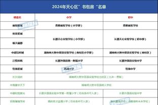 艾菲尔丁、刘越被保送至武汉体育学院，今日已过名单公示期